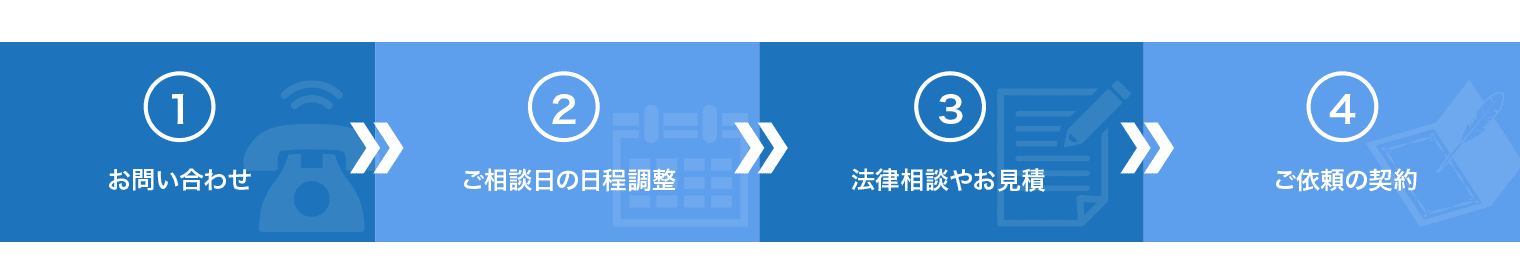 お問い合わせ・ご相談日の日程・法律相談やお見積・